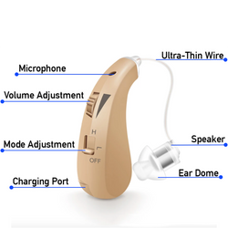 RIC Rechargeables (Pair Of 2 Hearing Aids)