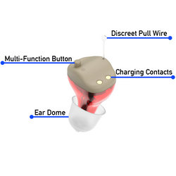 Micro CIC Digital Rechargeable Hearing Aids