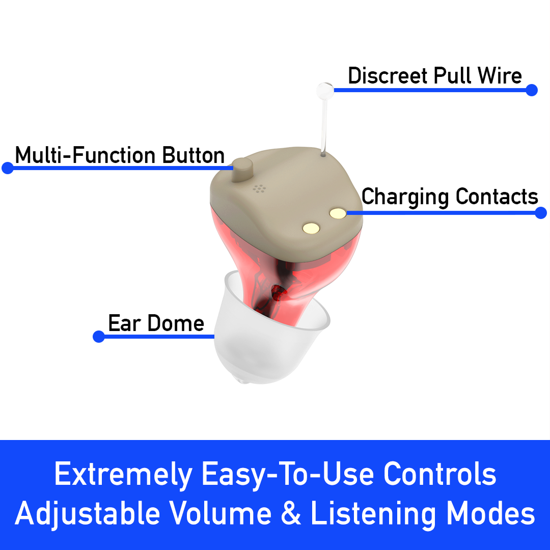 Upgrade To Our Micro CIC Digital Rechargeable Hearing Aids