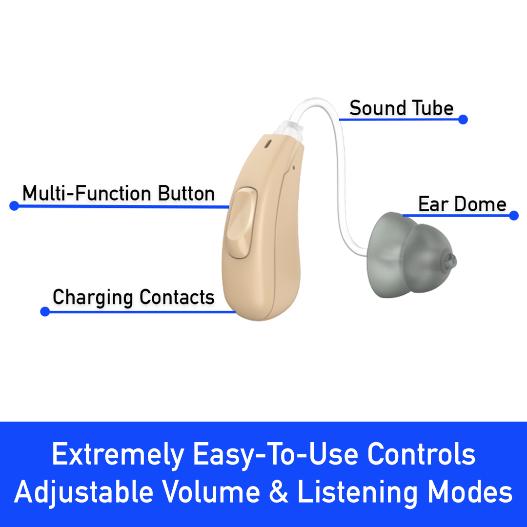Upgrade To Our Micro BTE Digital Rechargeable Hearing Aids