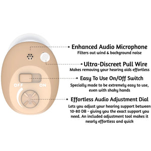 Micro CIC Rechargeable & $50 Gift Card