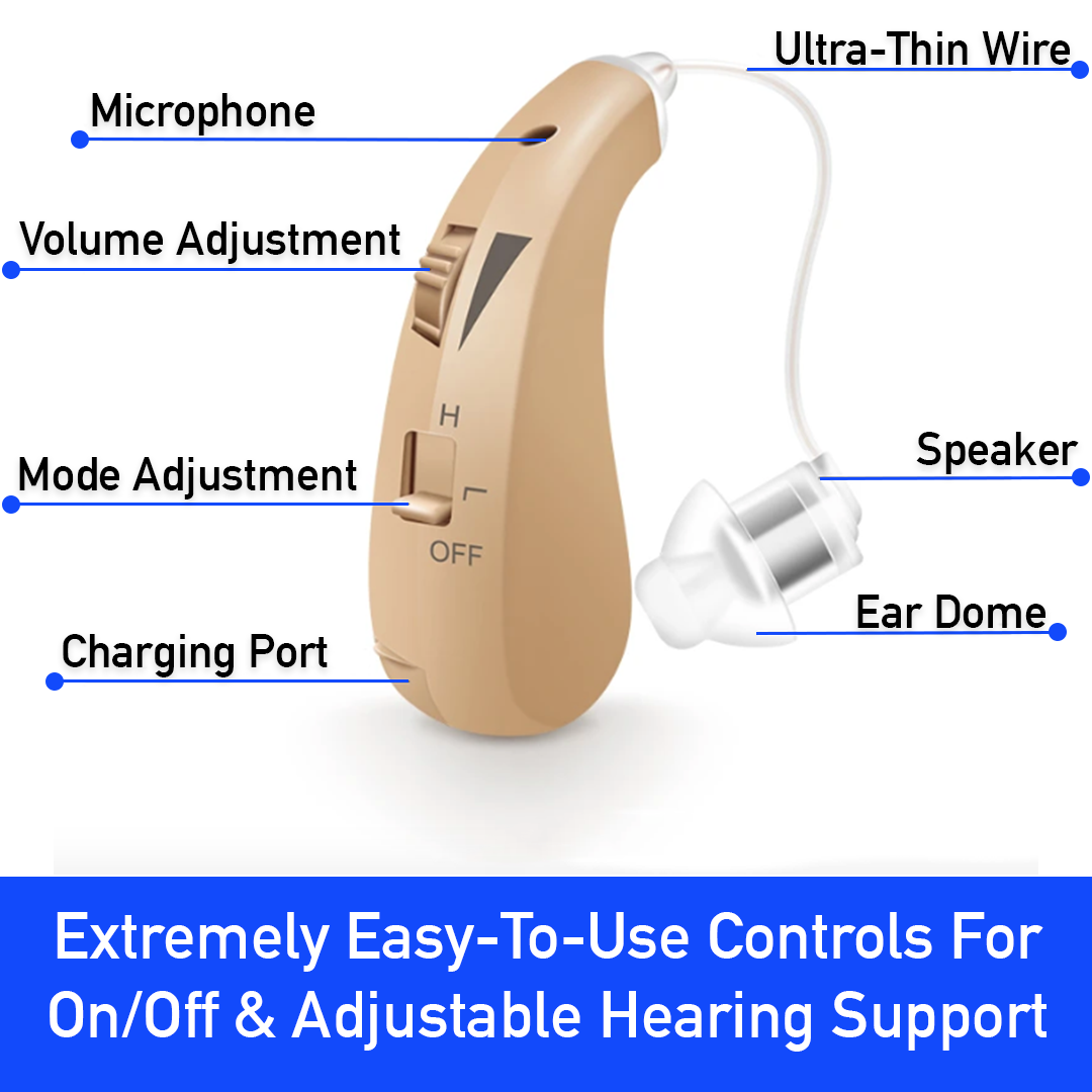 BTE Rechargeable Hearing Aids (Pair Of 2 Offer)