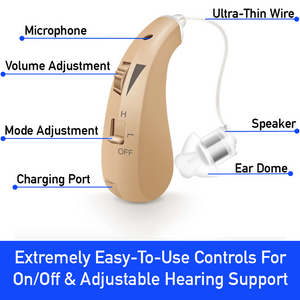 BTE Rechargeable Hearing Aids (Pair Of 2 Offer)