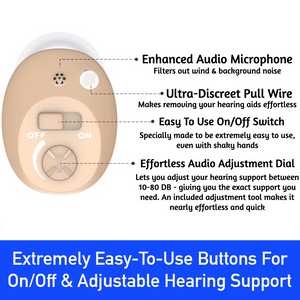 Micro CIC Rechargeable Hearing Aid (Single)